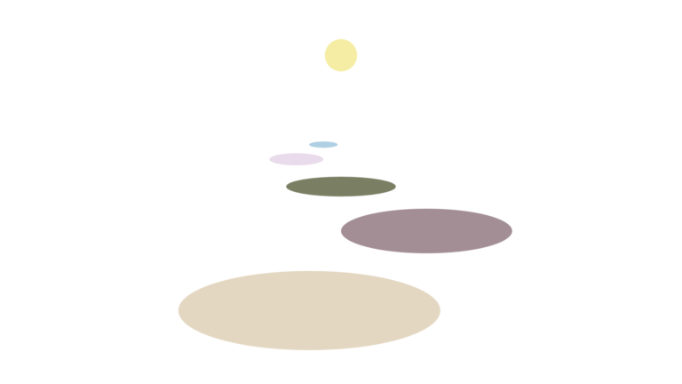 Schritt für Schritt Grafische Darstellung Weg mit fünf Etappen