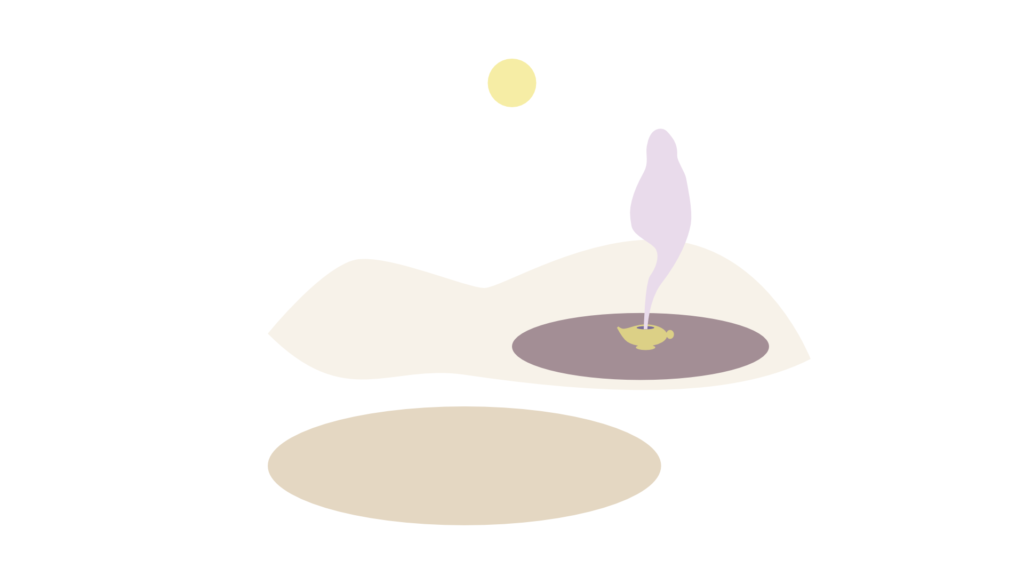 Schritt für Schritt Grafische Darstellung Dschinn mit Wunderlampe